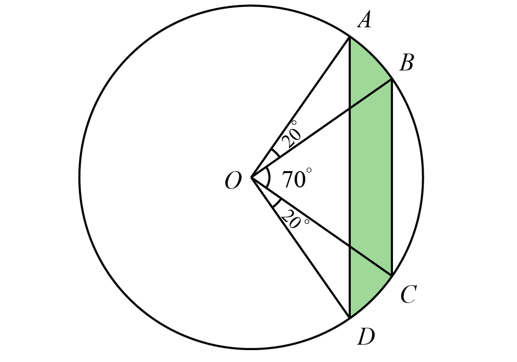 【小奥】问题50 已知圆的半径求带状部分的面积-邱福星的教学页面