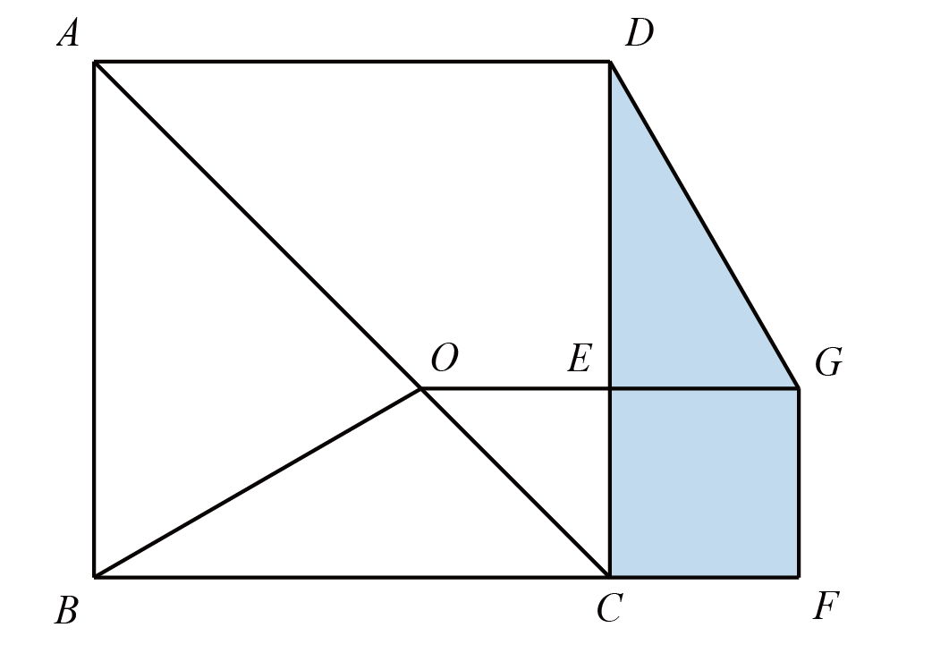 【小奥】问题45 两个正方形求阴影部分的面积-邱福星的教学页面