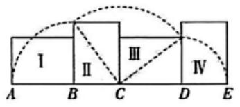 图片[7]-第 34 届 WMO 世界奥林匹克 融合创新讨论大会六年级试题-邱福星的教学页面