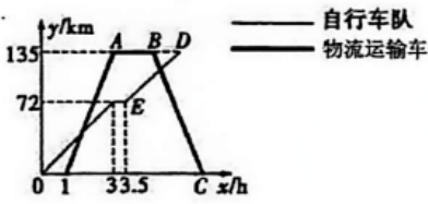 图片[11]-第 34 届 WMO 世界奥林匹克 融合创新讨论大会六年级试题-邱福星的教学页面