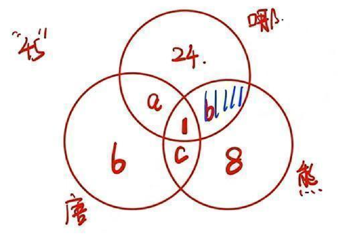 图片[3]-2026年华数冬令营（香港营）小高年级组-邱福星的教学页面